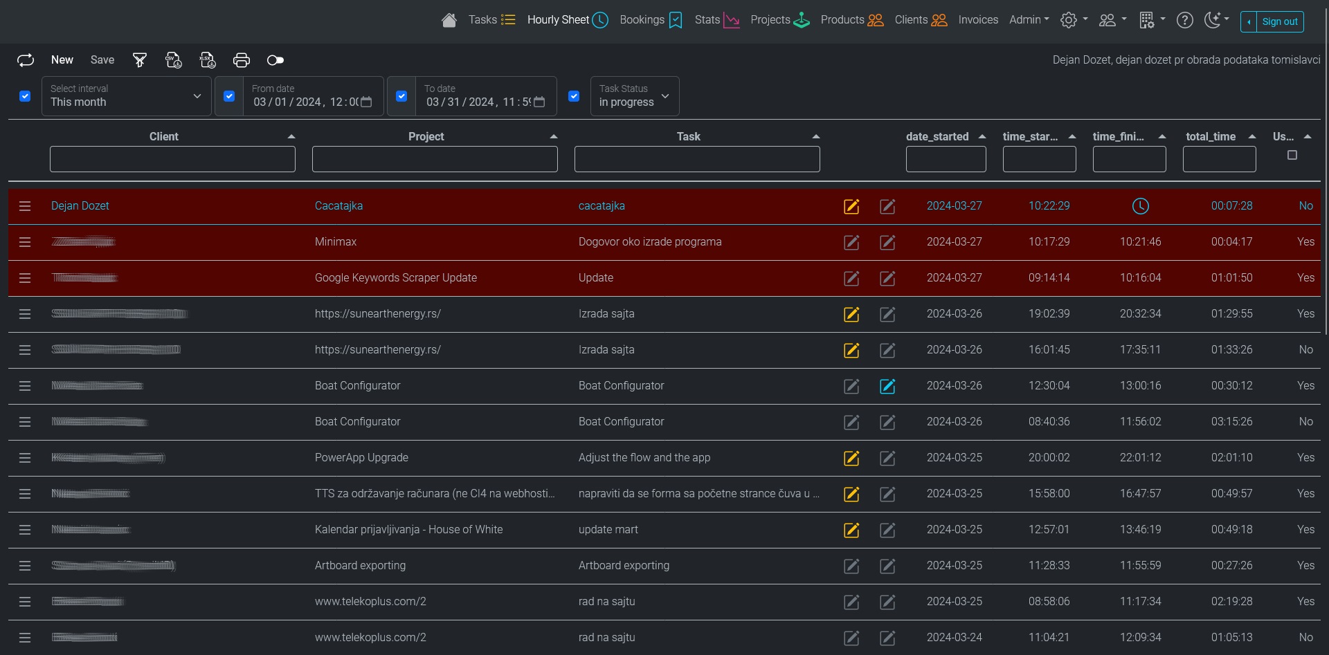 Working with business data in TsatsaTayka